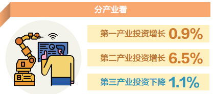 江西社會(huì)消費(fèi)品零售總額突破萬億元，日用品貿(mào)易銷售貢獻(xiàn)顯著